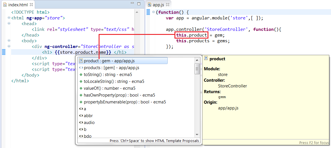 Controller Without Scope Support